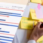 Scrum vs Cascada en el mundo real scrumvscascade.jpg